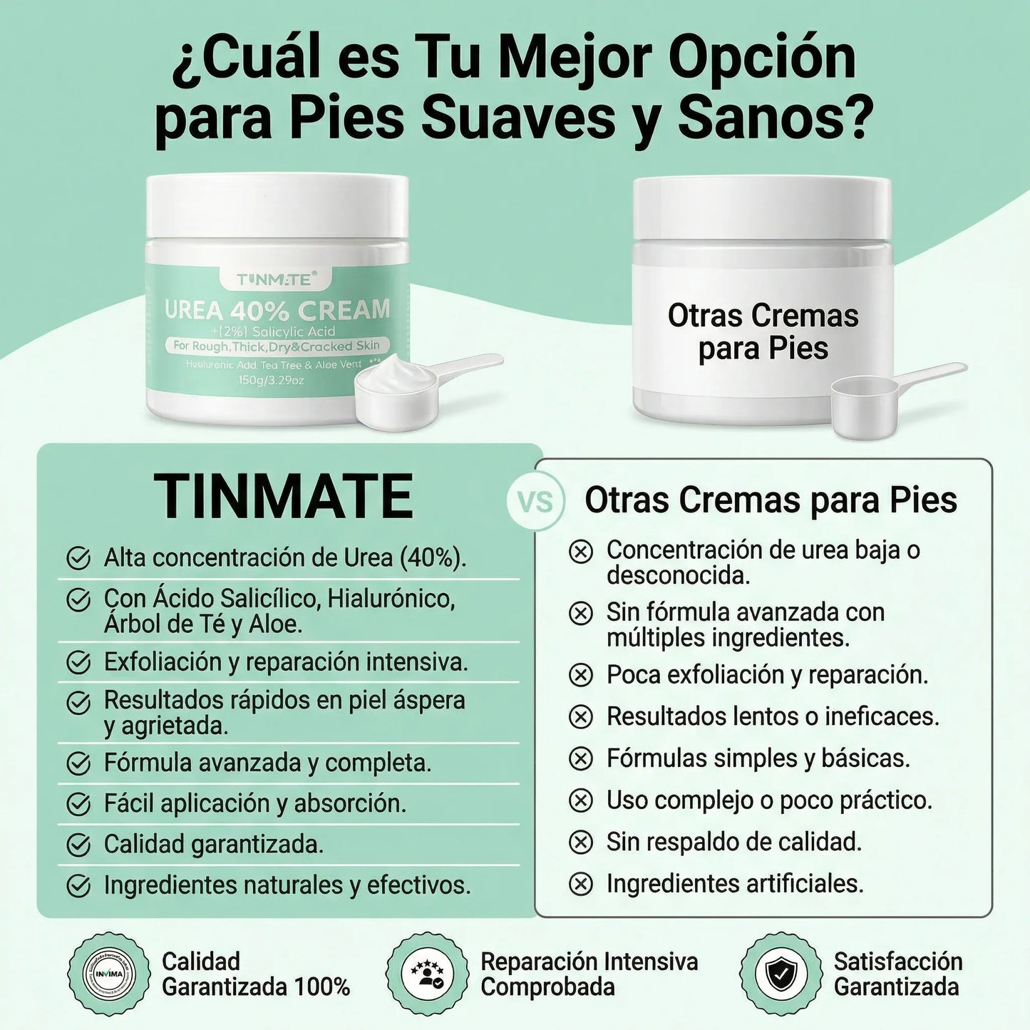 Tratamiento intensivo con CREMA UREA AL 40% - MANOS Y PIES