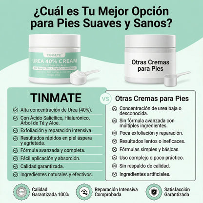 Tratamiento intensivo con CREMA UREA AL 40% - MANOS Y PIES