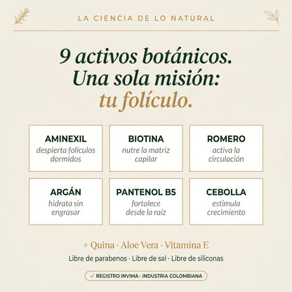 1. Shampoo Anticaida + Tratamiento