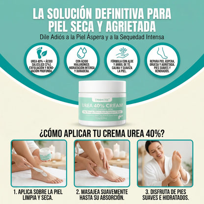 Tratamiento intensivo con CREMA UREA AL 40% - MANOS Y PIES