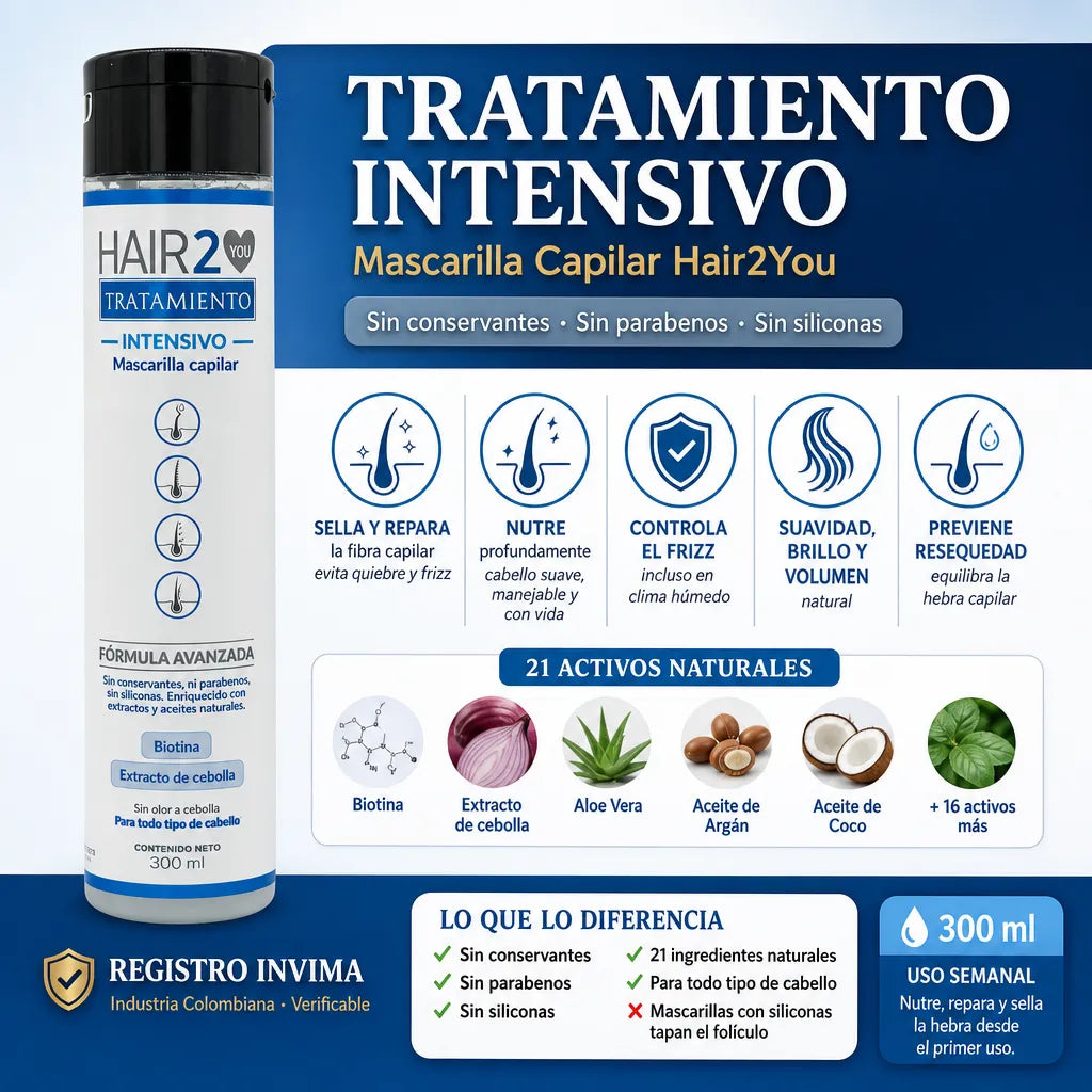 1. Shampoo Anticaida + Tratamiento