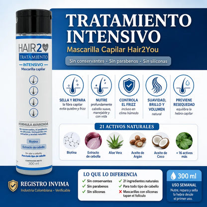 1. Shampoo Anticaida + Tratamiento
