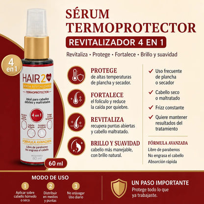 1. Shampoo Anticaida + Tratamiento