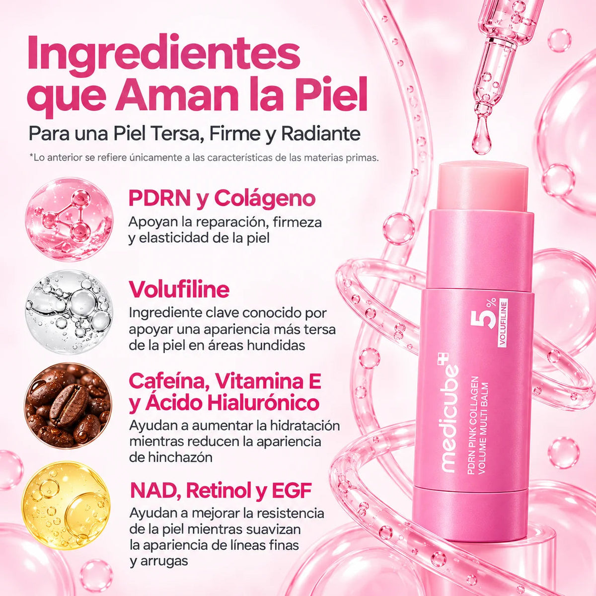 Ingredientes destacados del bálsamo Medicube PDRN